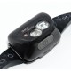 LINTERNA FRONTAL PETZL ACTIK CORE