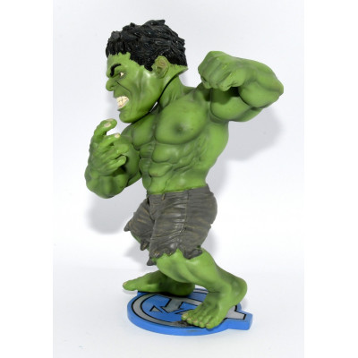 FIGURA NECA CABEZON HULK BOBBLEHEAD