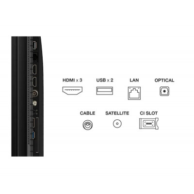 TELEVISION SMART TV 43" TCL 43P7K| BILBOTRUKE SEGUNDA MANO