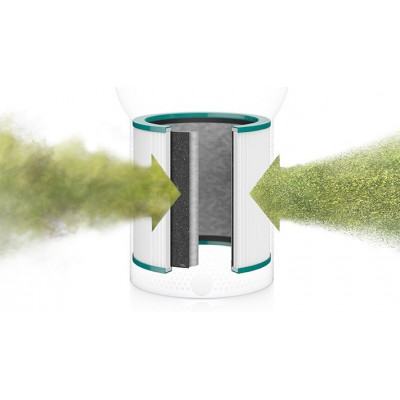 PURIFICADOR DYSON PURE COOL ME