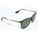 GAFAS DE SOL RAYBAN ERIKA RB4171 POLARIZADAS