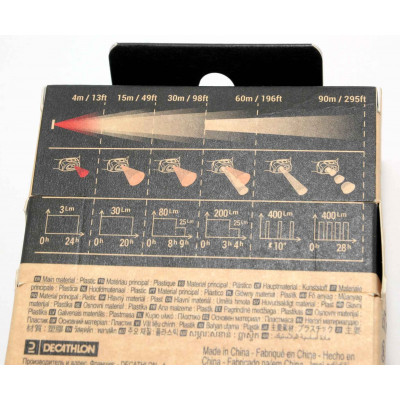 LINTERNA FRONTAL FORCLAZ HL 900 USB