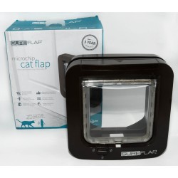 GATERA ELECTRONICA SUREFLAP
