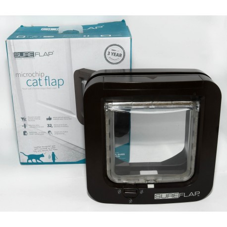 GATERA ELECTRONICA SUREFLAP