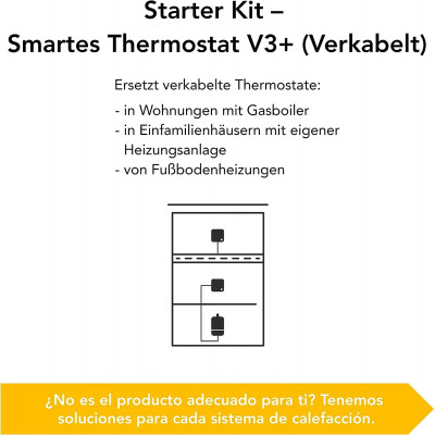 TERMOSTATO INTELIGENTE TADO STARTER KIT V3+