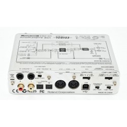 TARJETA DE SONIDO EDIROL BY ROLAND UA-25EX