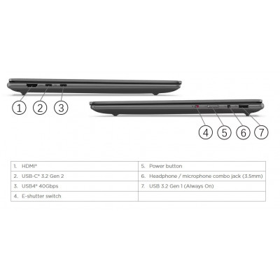 PORTATIL 14p LENOVO YOGA PRO 7 14ARP8 / AMD RYZEN 7 7735HS 3.2GHz / 500GB SSD / 16GB RAM / RTX 3050